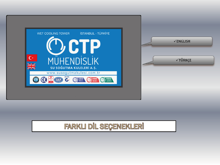 Su Soğutma Kulelerinde Otomasyon