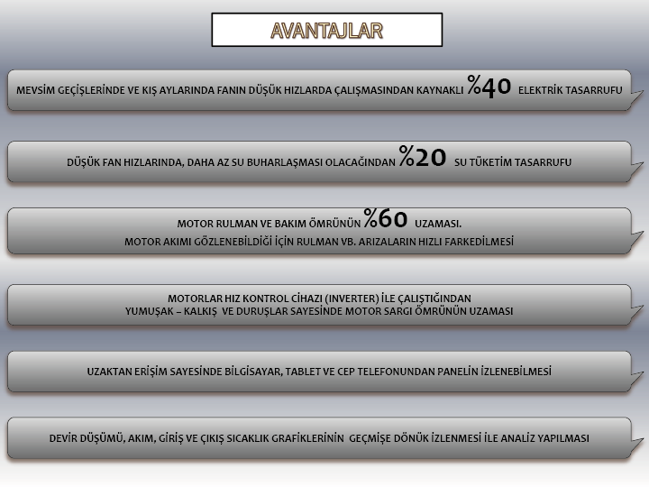Su Soğutma Kulelerinde Otomasyon